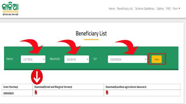 Kalia Yojana Beneficiary List